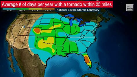odds of being hit by a tornado